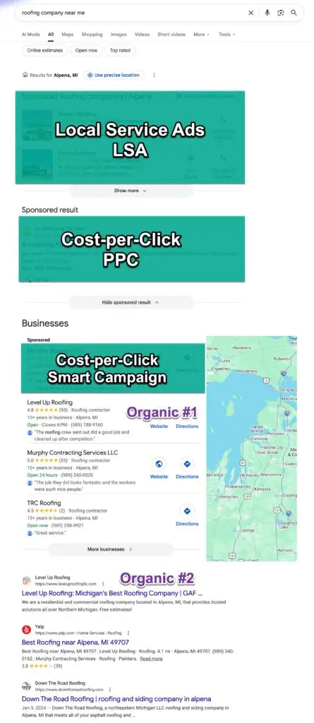 Organic vs Paid Ads Google Serps